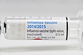 Influenza vaccine,2014-15 strain