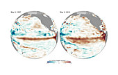 El Nino comparison
