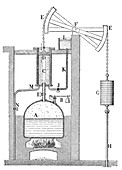 Newcomen steam engine,18th century