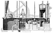 Watt steam engine,18th century
