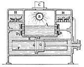 Condenser steam engine,19th century