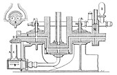 Delaunay-Belleville engine,19th century