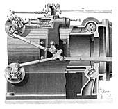 Steam engine distributors,19th century