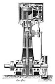 Lecouteux-Garnier engine,19th century