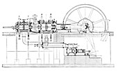 Compound-tandem engine,19th century