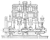 Mertz steam engine,19th century