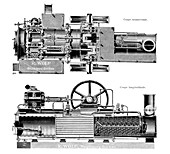 Wolf steam engine,19th century