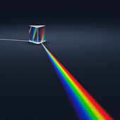 Prism dispersing light into spectrum