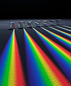 Multiple prisms with spectra