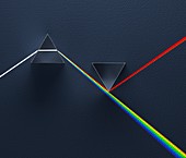 Newtonian prism arrangement