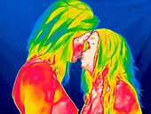 Female couple kissing,thermogram