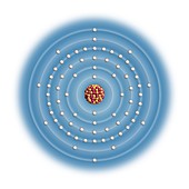 Lutetium,atomic structure