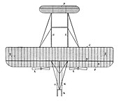 Wright biplane,historical diagram
