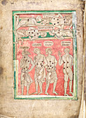 12th Century medical manuscript