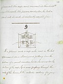 Faraday's notes on Tatum's lectures,1810