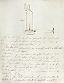 Notes on Davy safety lamp,19th century