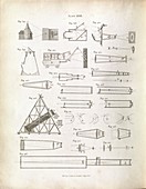 Telescopes,1807