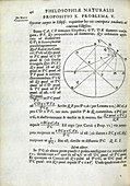 Newton on elliptical motion,1686