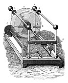 Holtz electrostatic generator,1865