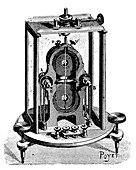 Thomson galvanometer,1850s