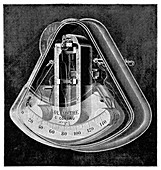 Meylan-d'Arsonval voltmeter,1900s
