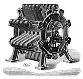 Meritens magneto generator,1870s