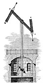 Chappe telegraph system,1790s