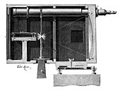 Optical telegraphy,19th century