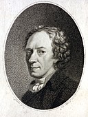 Johann Bode,German astronomer