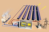 Solar thermal power,diagram