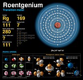 Roentgenium,atomic structure