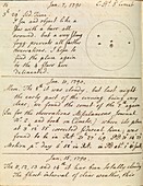 Caroline Herschel comet discovery,1790