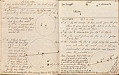 Caroline Herschel comet discovery,1790