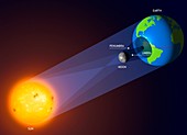 Total Solar Eclipse Geometry