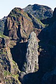 Volcanic peaks and dikes