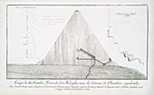 Pyramid,historical illustration