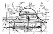 Revolving turret ship 'Monitor'