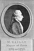 Jean Sylvain Bailly,French astronomer