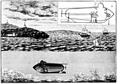 Fulton's Nautilus submarine