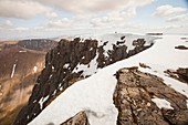 Ben Nevis,Scotland,UK