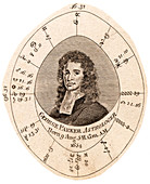 George Parker,English astrologer