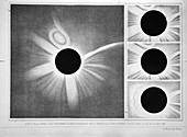 Total solar eclipse of 18 July 1860