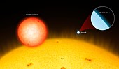 Sun compared to small stars