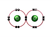 Bond formation in chlorine molecule