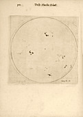 Galileo's observation of sunspots,1613