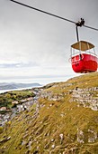 Great Orme cable car