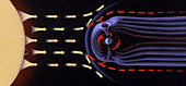 Diagram showing the Earth's magnetosphere
