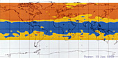 N. hemisphere stratospheric ozone,UARS,11-1-92