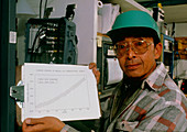 Scientist with graph of atmospheric CO2 1958-1989