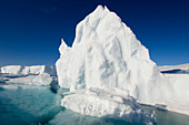 Arctic sea ice melting,Canada